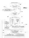Fig. 09 - SYSTEMS AND METHODS FOR FACILITATING CONSOLIDATED MANAGEMENT AND DISTRIBUTION OF VETERINARY CARE DATA