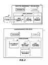 Fig. 04 - USAGE OF ASSIGNED TREATMENT IN CLINICAL DECISION SUPPORT SYSTEMS