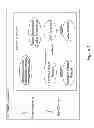 Fig. 02 - Method And System For Facilitating User Navigation Through A Computerized Medical Information System