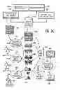 Fig. 06 - Medical failure pattern search engine