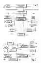 Fig. 08 - Medical failure pattern search engine