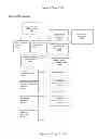 Fig. 09 - Pre-Fixe.com™- A World Wide Web Industry-Specific Gateway and Venue to Sell Merchant Products and Services Online