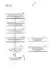 Fig. 09 - System and method for automating customer-validated statement of work for a data storage environment