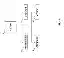 Fig. 06 - METHOD TO ASSESS PROGRAM COMPLIANCE