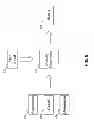 Fig. 07 - METHOD TO ASSESS PROGRAM COMPLIANCE