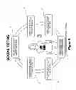 Fig. 08 - COMPUTER BASED BALLOT SYSTEM AND PROCESS