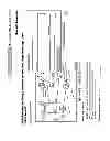 Fig. 19 - Split Rewards