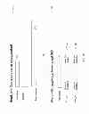 Fig. 24 - Split Rewards