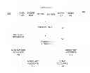 Fig. 01 - OFFER MANAGEMENT AND SETTLEMENT IN A PAYMENT NETWORK WITH TRANSACTION DATA