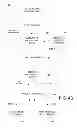 Fig. 06 - OFFER MANAGEMENT AND SETTLEMENT IN A PAYMENT NETWORK WITH TRANSACTION DATA