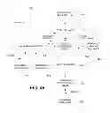 Fig. 09 - OFFER MANAGEMENT AND SETTLEMENT IN A PAYMENT NETWORK WITH TRANSACTION DATA