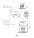 Fig. 02 - Computer-implemented methods, computer program products, and machines for management and control of a loyalty rewards network