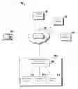 Fig. 01 - Systems and methods for selecting advertisements for display over a communications network