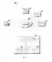 Fig. 02 - Systems and methods for selecting advertisements for display over a communications network