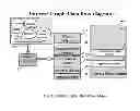 Fig. 02 - Systems and Methods for Intelligent Interest Data Gathering from Mobile-Web Based Applications