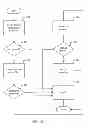 Fig. 06 - Dynamic selection of advertising content in a social broadcast environment