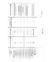 Fig. 06 - SYSTEM AND METHOD FOR SELECTION AND DELIVERY OF A TARGETED ADVERTISEMENT TO A SHOPPING CART