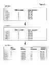 Fig. 04 - System and method for offer targeting