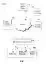 Fig. 02 - SYSTEMS AND METHODS FOR SELLING AND DISPLAYING ADVERTISEMENTS OVER A NETWORK