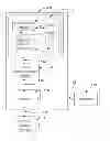 Fig. 01 - Method, System and Program Product for Providing Advertisement