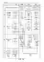 Fig. 03 - Method, System and Program Product for Providing Advertisement