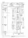 Fig. 04 - Method, System and Program Product for Providing Advertisement
