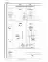 Fig. 05 - Method, System and Program Product for Providing Advertisement
