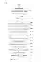 Fig. 06 - Method, System and Program Product for Providing Advertisement