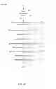 Fig. 10 - Method, System and Program Product for Providing Advertisement