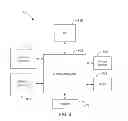Fig. 12 - Method, System and Program Product for Providing Advertisement