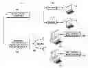 Fig. 01 - System and method for targeted marketing and consumer resource management