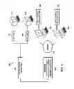 Fig. 02 - System and method for targeted marketing and consumer resource management