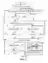 Fig. 06 - AUDIO-VISUAL NAVIGATION AND COMMUNICATION DYNAMIC MEMORY ARCHITECTURES