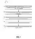 Fig. 02 - Service for exceeding account thresholds via transaction machine