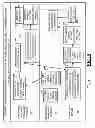 Fig. 07 - Service for exceeding account thresholds via transaction machine