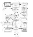 Fig. 03 - Service for exceeding account thresholds via mobile device
