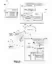 Fig. 04 - Service for exceeding account thresholds via mobile device