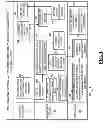 Fig. 06 - Service for exceeding account thresholds via mobile device