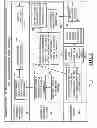 Fig. 07 - Service for exceeding account thresholds via mobile device