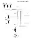Fig. 02 - GROUP DISCOUNT COLLABORATIVE WEB BASED SHOPPING SYSTEM