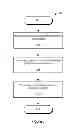 Fig. 04 - SYSTEMS AND METHODS FOR ACCESSING CAMERA SYSTEMS