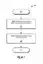Fig. 05 - SYSTEMS AND METHODS FOR ACCESSING CAMERA SYSTEMS