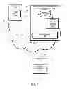 Fig. 02 - Methods and Apparatus for Facilitating Immigration Transactions using an Accounting System for Allocating Employment Credits