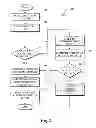 Fig. 09 - System and method for managing and evaluating network commodities purchasing