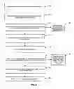 Fig. 05 - System and method of expedited credit and loan processing