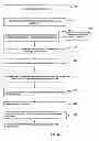 Fig. 06 - System and method of expedited credit and loan processing
