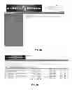 Fig. 07 - System and method of expedited credit and loan processing