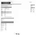 Fig. 10 - System and method of expedited credit and loan processing