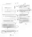 Fig. 15 - System and method of expedited credit and loan processing