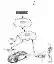 Fig. 01 - Renewable resource distribution management system